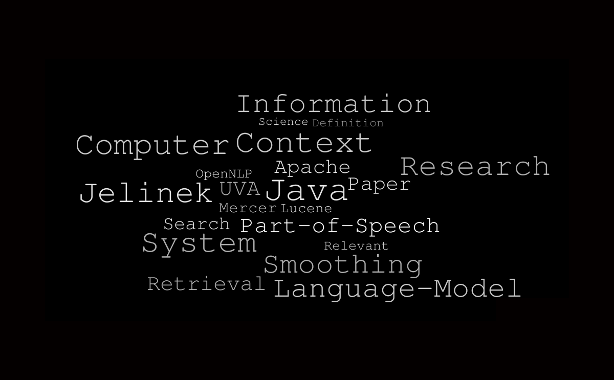 Context-Relevant Term Search :mag_right: